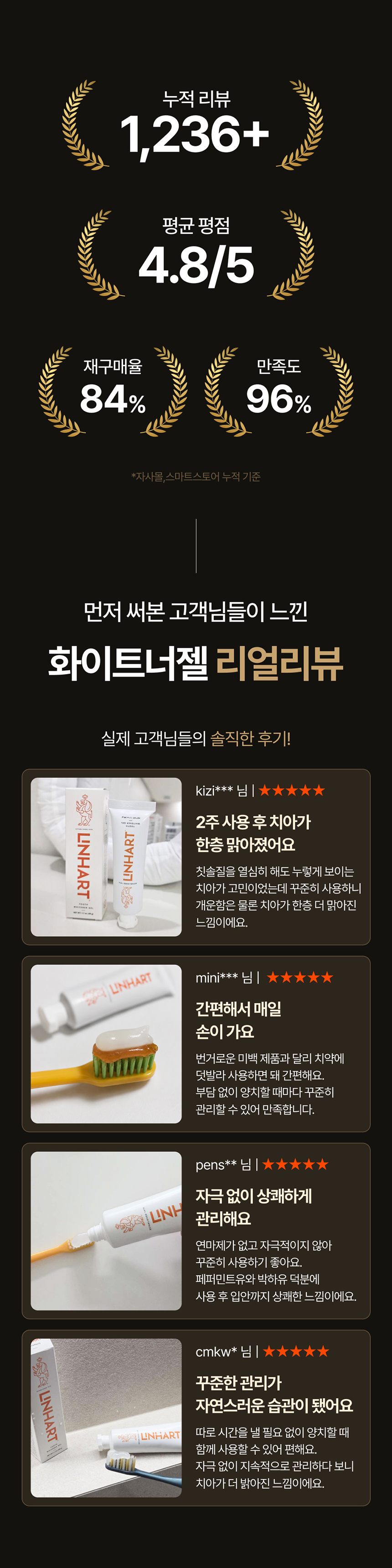 린하트 셀프 치아미백 치과의사개발 잇몸 불소치약 화이트닝 부스터 치약 칫솔 세트 상세 이미지 16